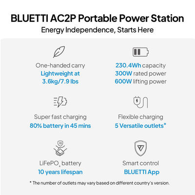 Bluetti New Products AC2p Solar Power Bank 60000mah 230wh 300w Portable Power Station Solar Generator