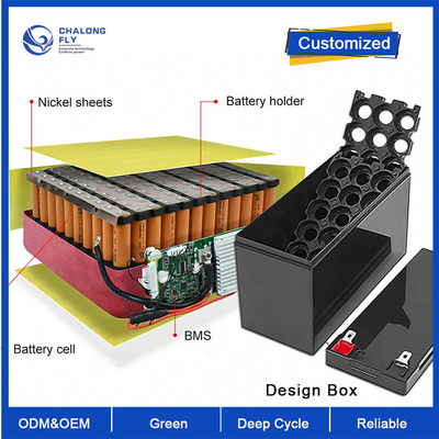 OEM ODM LiFePO4 baterai lithium LiFePO4 480Ah 12V Lithium Ion Baterai Baterai lithium paket baterai khusus