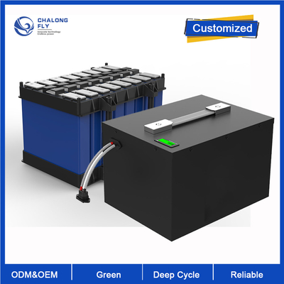 Jenis Colokan yang Disesuaikan LiFePO4 Lithium Battery 24V 48V 51.2V 100Ah 150Ah 200Ah MPPT Controller