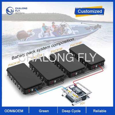 144V 200Ah IP67 Waterproof Fast Charging LiFePO4 Baterai Laut untuk Perahu dan Yacht