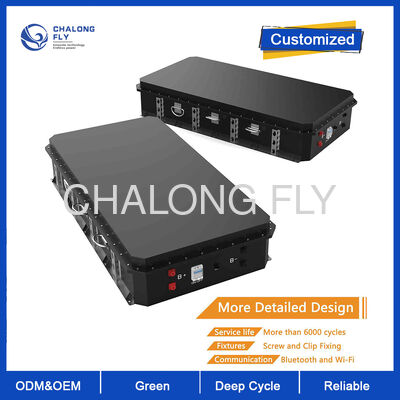 EcoVolt 192V 230Ah Baterai Litium Laut. LiFePO4 Aman. Solusi Daya Laut.