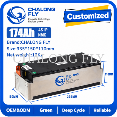 14.8V 4S1P 195Ah NCM EV Battery Module untuk OEM NCM Lithium Battery Module Pack Integration